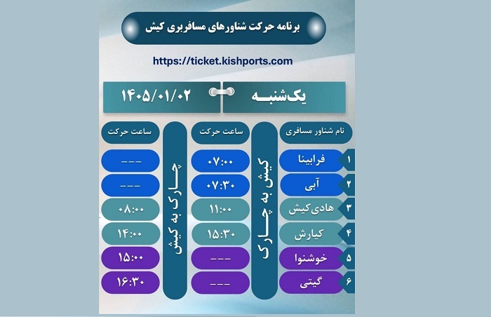 برنامه حرکت شناور‌های مسافربری کیش، دوم فروردین ۱۴۰۵
