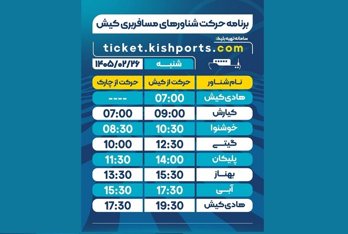برنامه حرکت شناور‌های مسافربری و حمل خودرو کیش، شنبه ۲۶ اردیبهشت