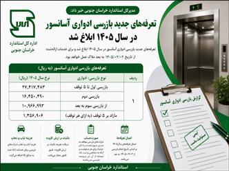 ابلاغ تعرفه‌های جدید بازرسی ادواری آسانسور در خراسان جنوبی