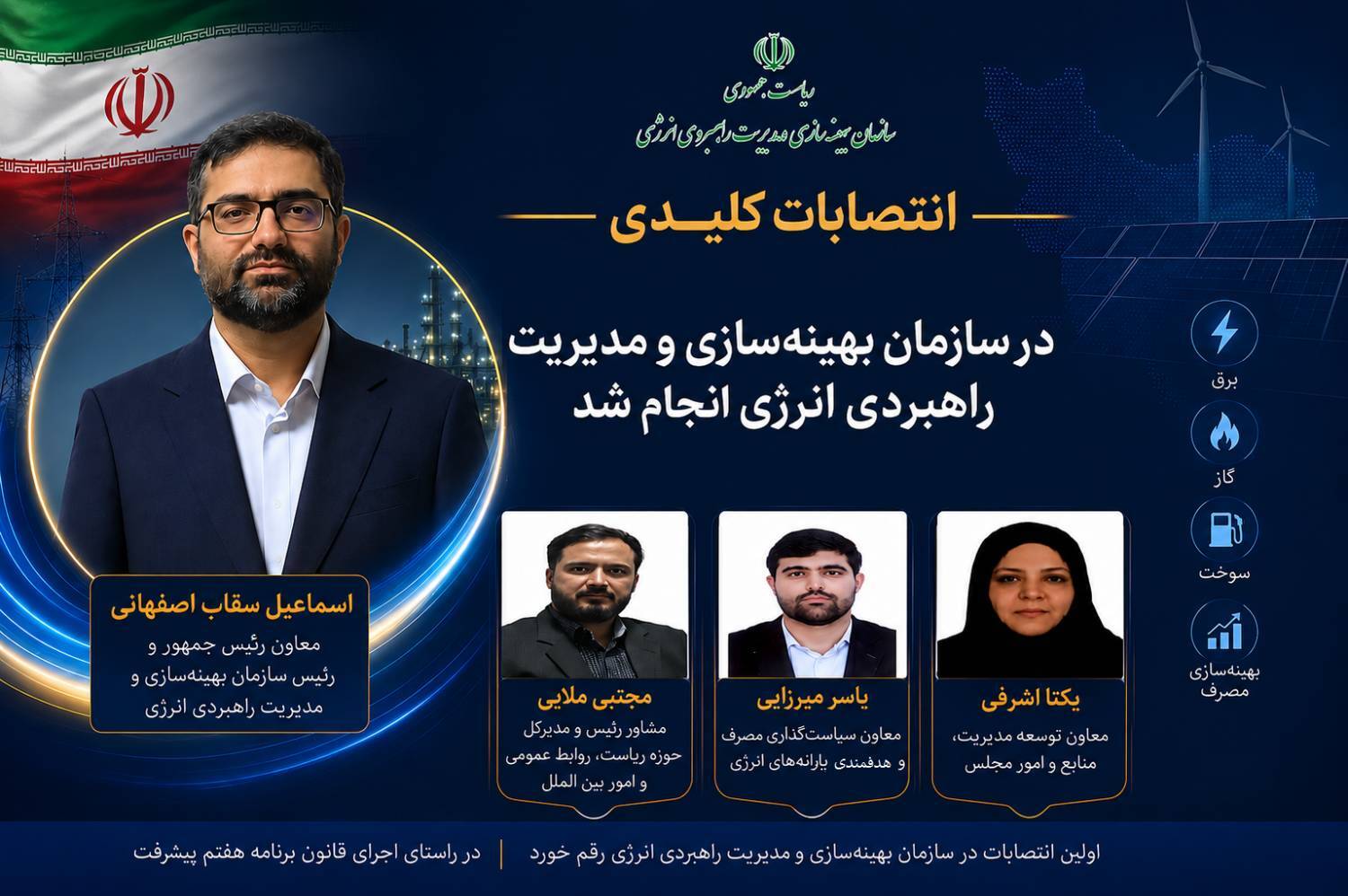***تیم اجرایی و راهبردی انرژی منصوب شد